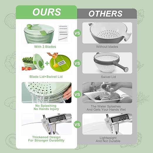 All-in-One Kitchen Chopper – Vegetable Slicer, Grater & Cutting Bowl